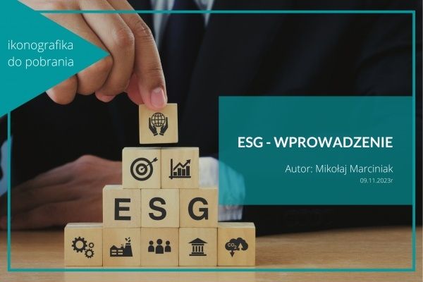 ESG - wprowadzenie